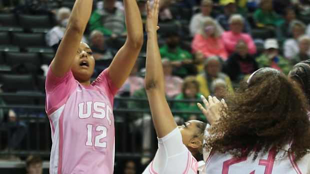 juju watkins usc women's basketball